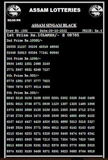 singam kuil lottery result|Assam State Lottery Results March 30: Lottery result time, where .